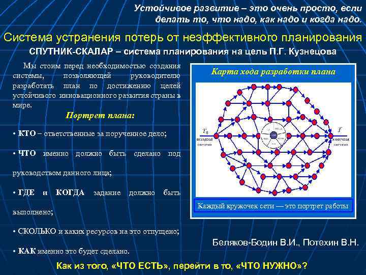 Устойчивое развитие – это очень просто, если делать то, что надо, как надо и