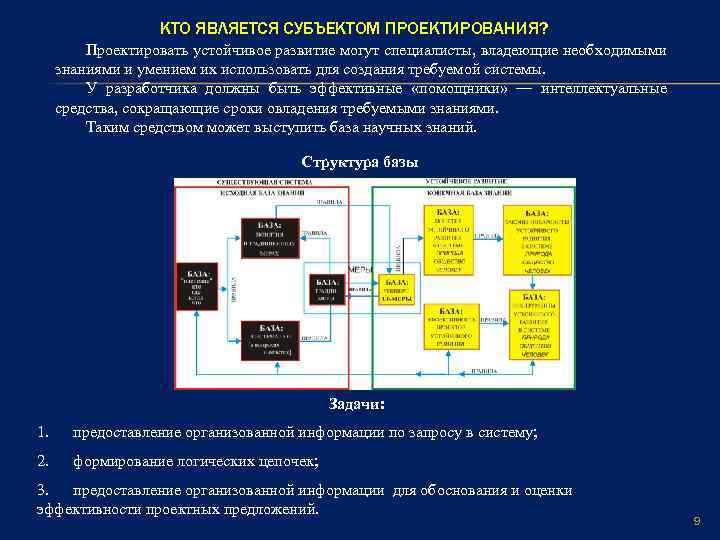 КТО ЯВЛЯЕТСЯ СУБЪЕКТОМ ПРОЕКТИРОВАНИЯ? Проектировать устойчивое развитие могут специалисты, владеющие необходимыми знаниями и умением