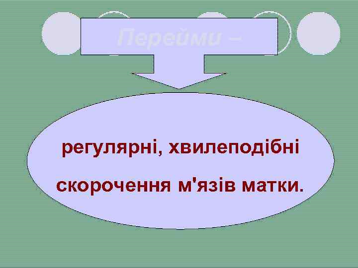 Перейми – регулярні, хвилеподібні скорочення м'язів матки. 