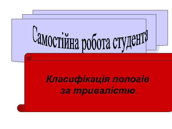 Класифікація пологів за тривалістю. 