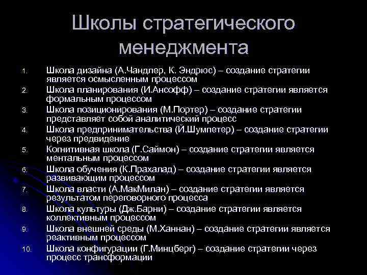 Школы стратегического менеджмента 1. 2. 3. 4. 5. 6. 7. 8. 9. 10. Школа