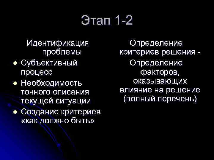 Этап 1 -2 l l l Идентификация проблемы Субъективный процесс Необходимость точного описания текущей