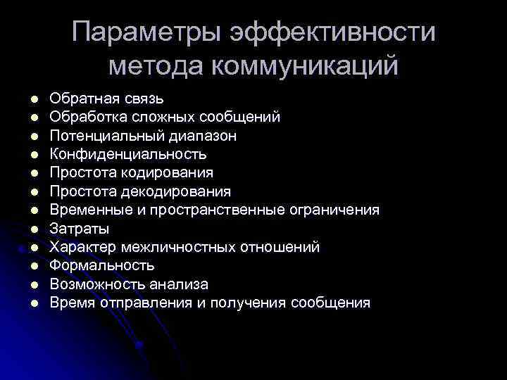 Параметры эффективности метода коммуникаций l l l Обратная связь Обработка сложных сообщений Потенциальный диапазон