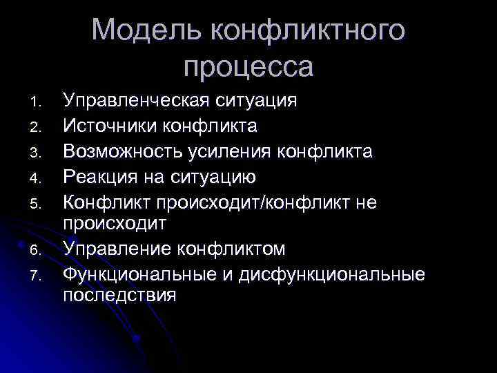 Модель конфликтного процесса 1. 2. 3. 4. 5. 6. 7. Управленческая ситуация Источники конфликта