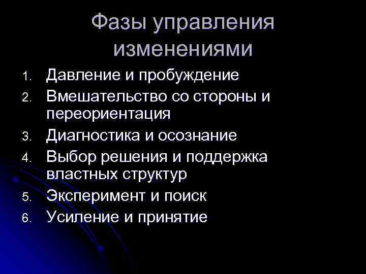 Фазы управления изменениями 1. 2. 3. 4. 5. 6. Давление и пробуждение Вмешательство со