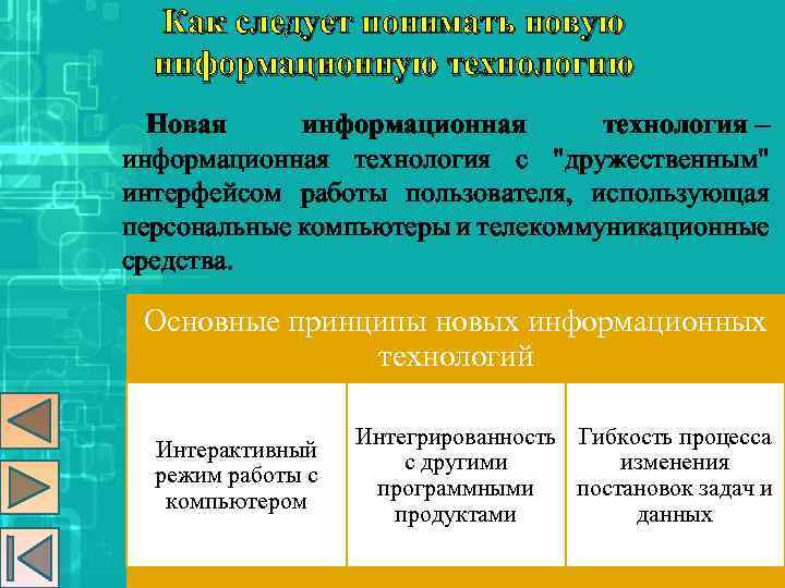 Как следует понимать новую информационную технологию Новая информационная технология – информационная технология с "дружественным"
