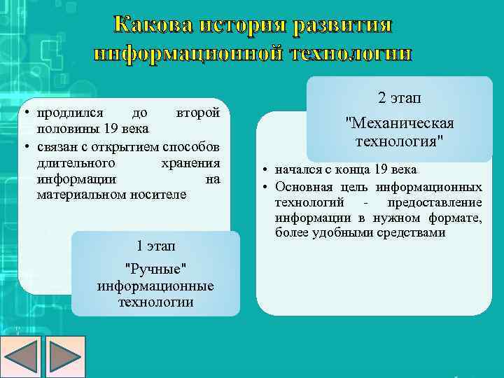 Какова история развития информационной технологии • продлился до второй половины 19 века • связан