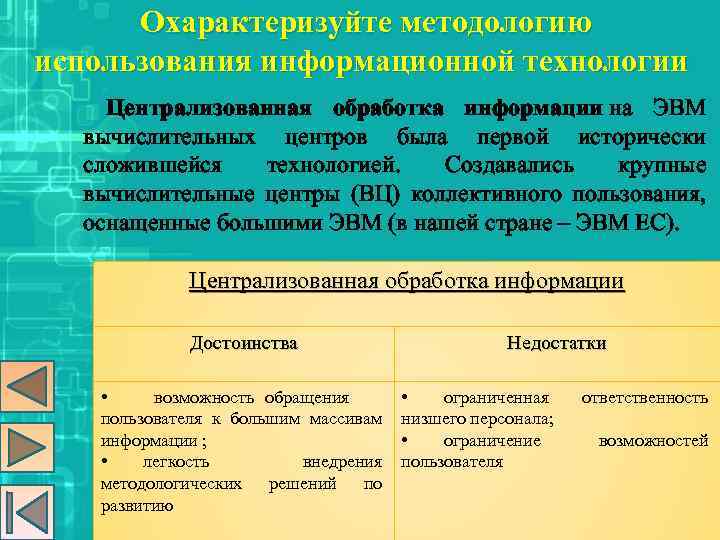  Охарактеризуйте методологию использования информационной технологии Централизованная обработка информации на ЭВМ вычислительных центров была