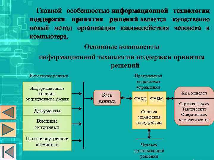 Особенности ит проекта