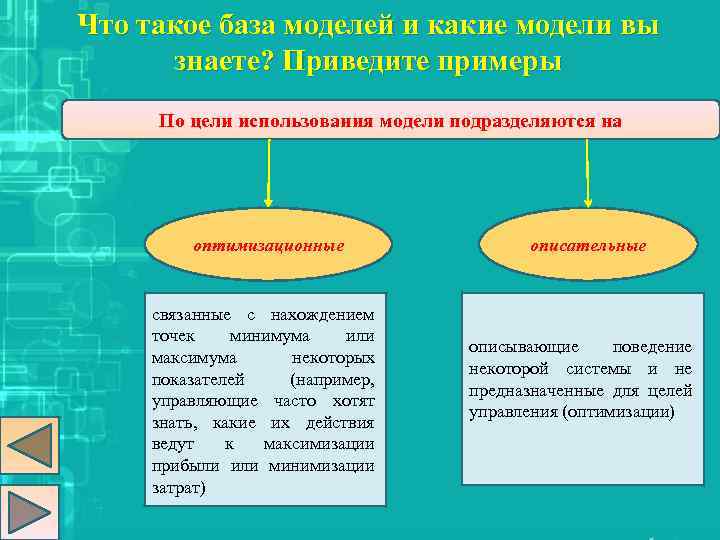 Приведите примеры моделей с которыми мы работаем на компьютерах