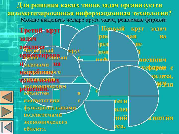 Для решения каких задач предназначены