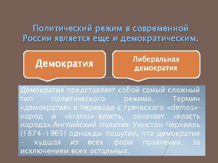 Демократия в переводе с греческого