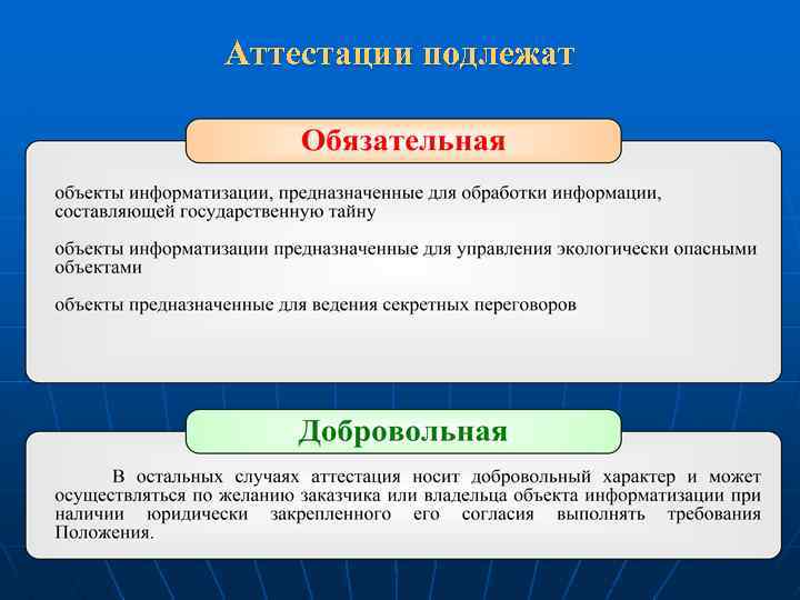 Система объектов информатизации по требованиям безопасности информации