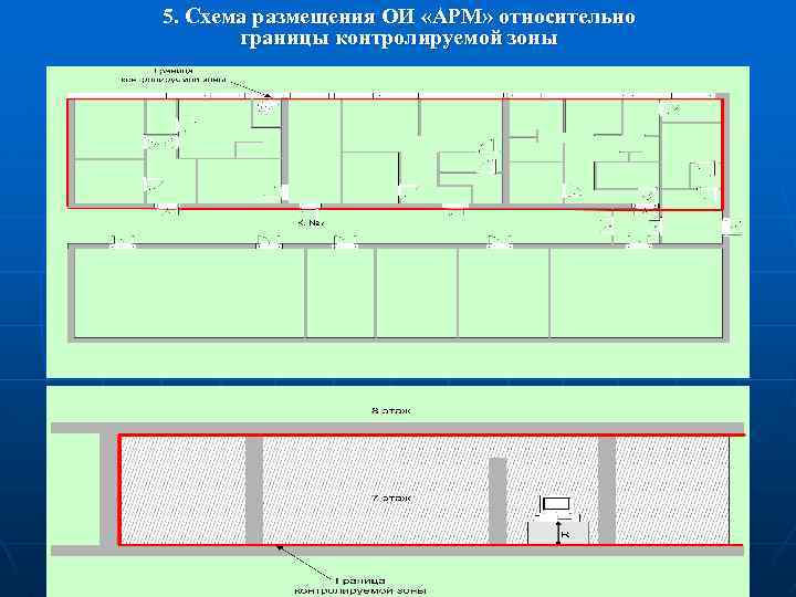 Схема отсс и втсс