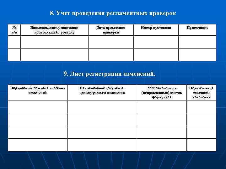 8. Учет проведения регламентных проверок № п/п Наименование организации проводившей проверку Дата проведения проверки