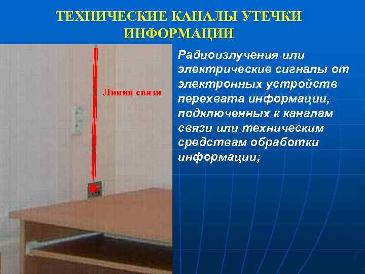 ТЕХНИЧЕСКИЕ КАНАЛЫ УТЕЧКИ ИНФОРМАЦИИ Линия связи Радиоизлучения или электрические сигналы от электронных устройств перехвата