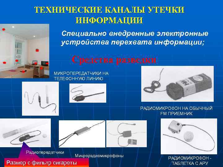 ТЕХНИЧЕСКИЕ КАНАЛЫ УТЕЧКИ ИНФОРМАЦИИ Специально внедренные электронные устройства перехвата информации; Средства разведки МИКРОПЕРЕДАТЧИКИ НА