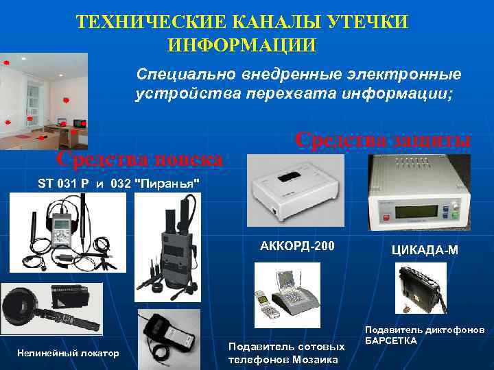 Какие специальные устройства. Электронные устройства перехвата информации. Технические средства утечки информации. Приборы для защиты информации. Средства поиска электронных устройств перехвата информации.