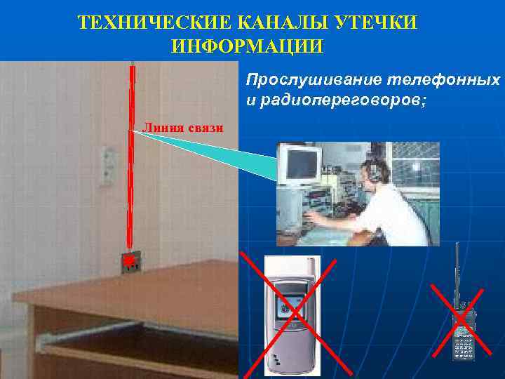 ТЕХНИЧЕСКИЕ КАНАЛЫ УТЕЧКИ ИНФОРМАЦИИ Прослушивание телефонных и радиопереговоров; Линия связи 