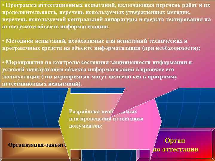  • Программа аттестационных испытаний, включающая перечень работ и их ПОРЯДОК продолжительность, перечень используемых