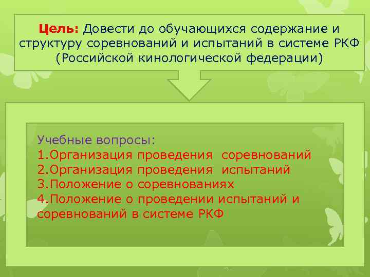 Цель: Довести до обучающихся содержание и структуру соревнований и испытаний в системе РКФ (Российской