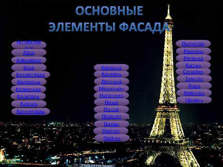 Антаблем ент Арка Архивольт База Балюстрада Балясины Кариатида Капитель Карниз Каннелюры Колонна Консоль Лепнина