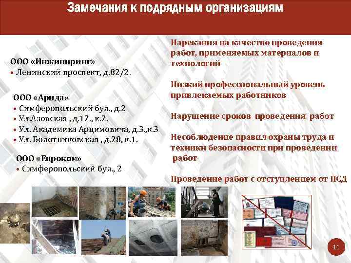 Замечания к подрядным организациям ООО «Инжиниринг» • Ленинский проспект, д. 82/2. ООО «Арида» •