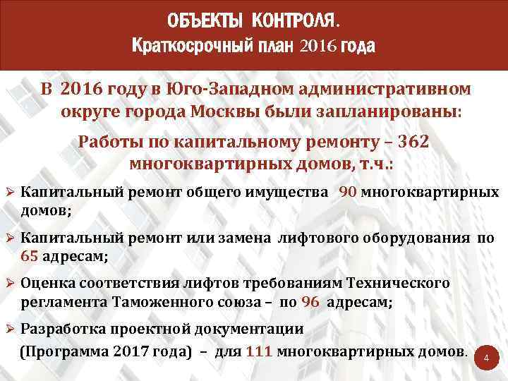 ОБЪЕКТЫ КОНТРОЛЯ. Краткосрочный план 2016 года В 2016 году в Юго-Западном административном округе города