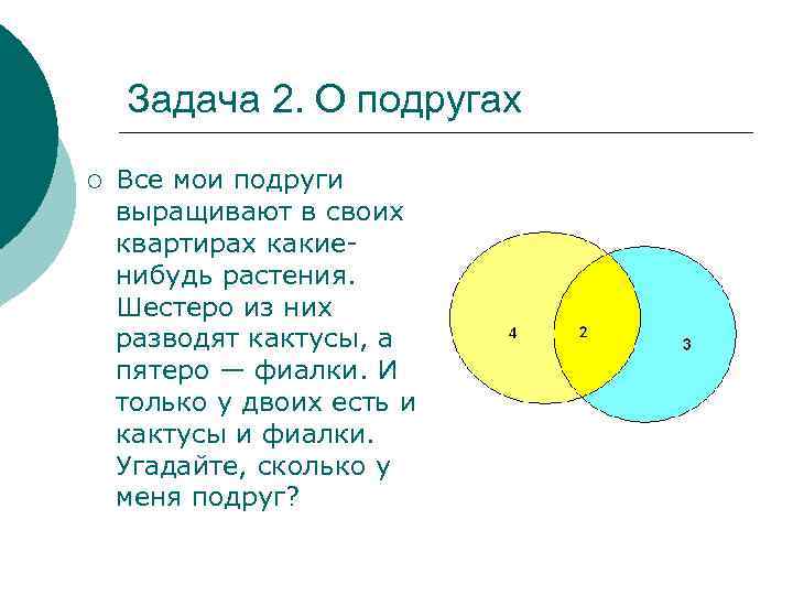 Задача 2. О подругах ¡ Все мои подруги выращивают в своих квартирах какиенибудь растения.