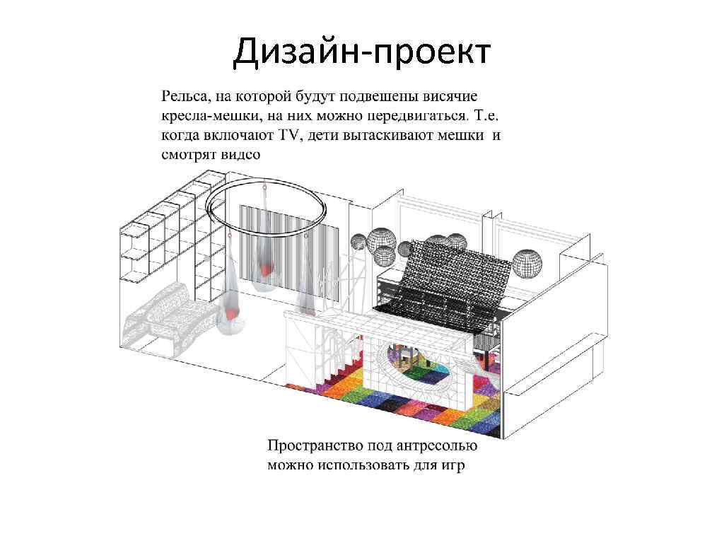 Дизайн-проект 