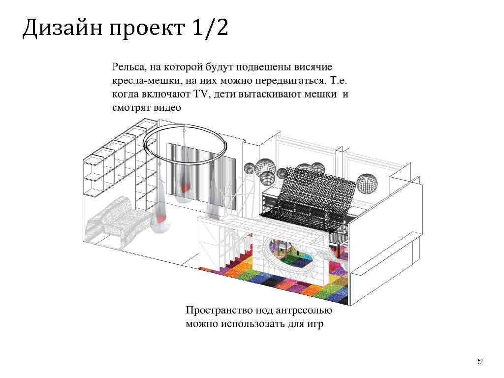 Дизайн проект 1/2 5 