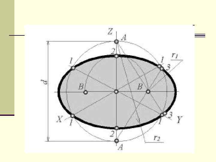 Эллипс чертеж. Эллипс чертеж Инженерная Графика. Эллипс на чертеже. Овал в инженерной графике. Овал Инженерная Графика.