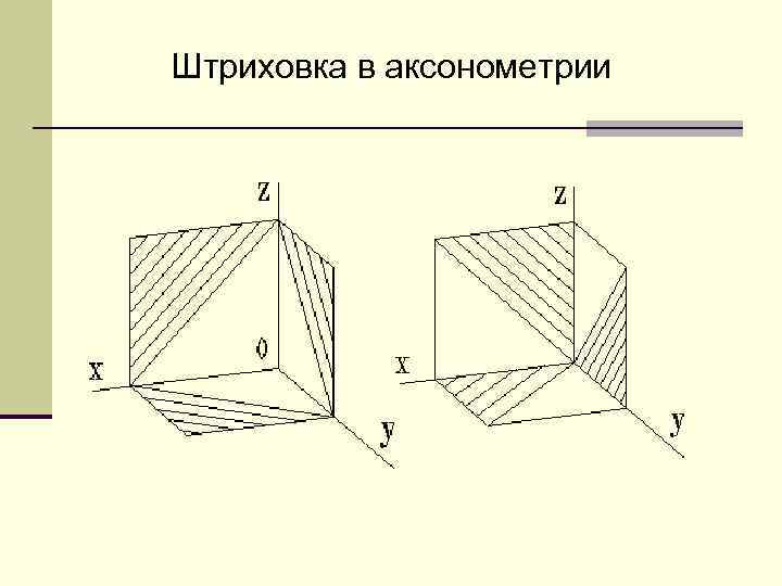 Гост проекции на чертеже