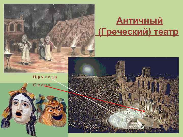 Античный (Греческий) театр Орхестр Скена 