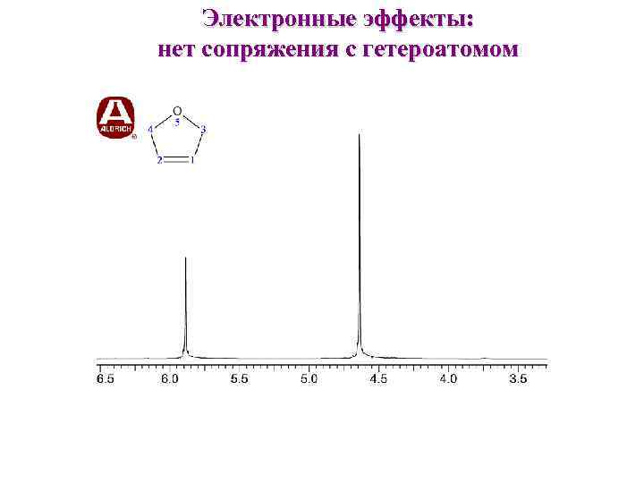 Электронные эффекты: нет сопряжения с гетероатомом 