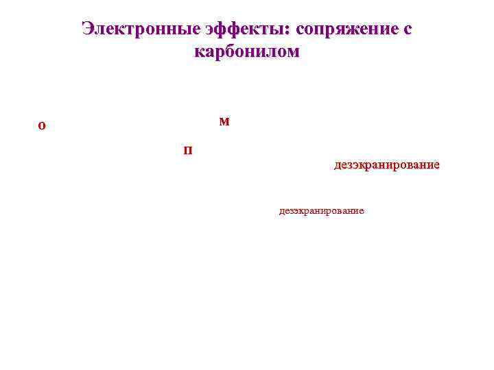 Электронные эффекты: сопряжение с карбонилом м o п дезэкранирование 