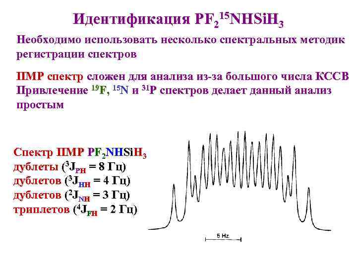 Идентификация PF 215 NHSi. H 3 Необходимо использовать несколько спектральных методик регистрации спектров ПМР