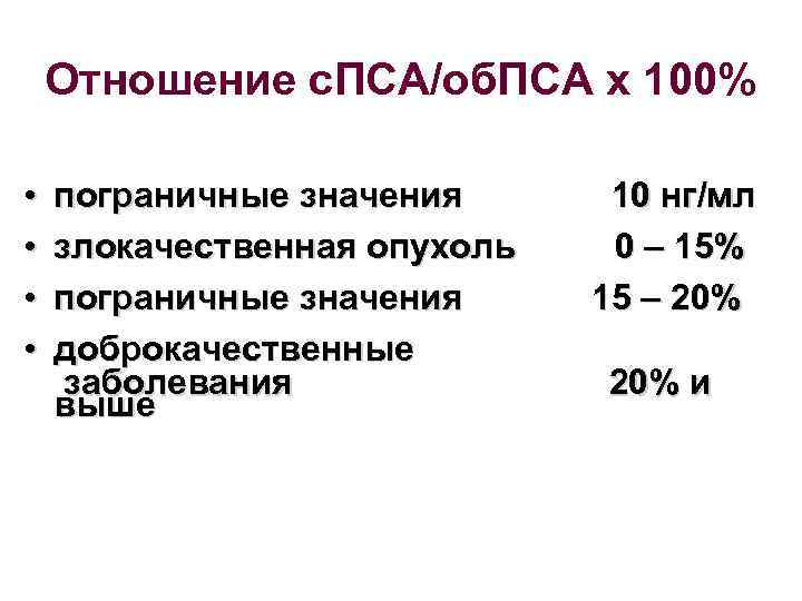 Онкомаркер са 125 60