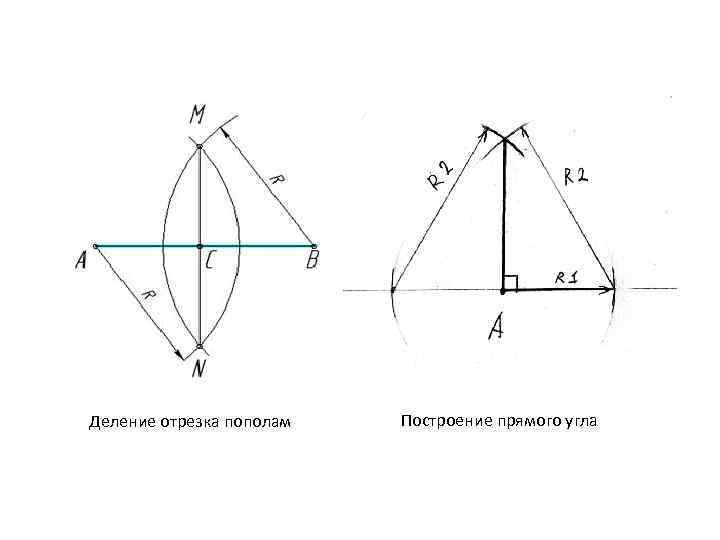 Деление отрезка пополам Построение прямого угла 