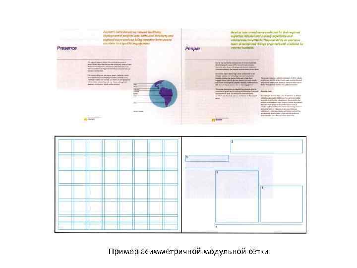 Пример асимметричной модульной сетки 