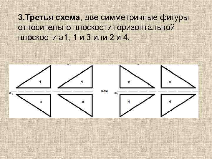 3. Третья схема, две симметричные фигуры относительно плоскости горизонтальной плоскости а 1, 1 и