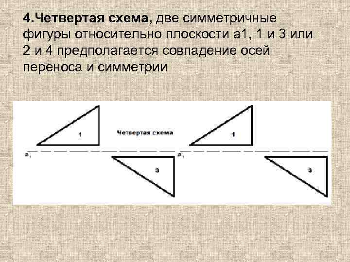 4. Четвертая схема, две симметричные фигуры относительно плоскости а 1, 1 и 3 или