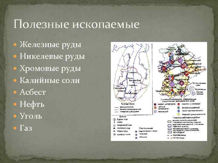 Карта свердловской области с полезными ископаемыми