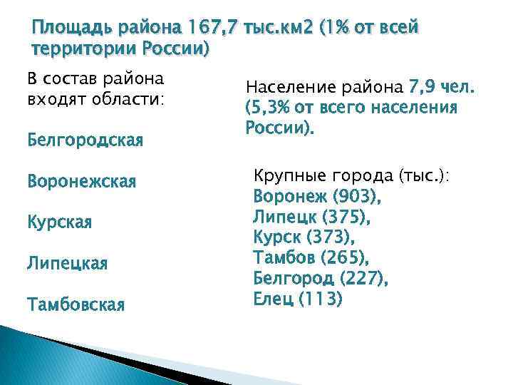 Площадь района 167, 7 тыс. км 2 (1% от всей территории России) В состав