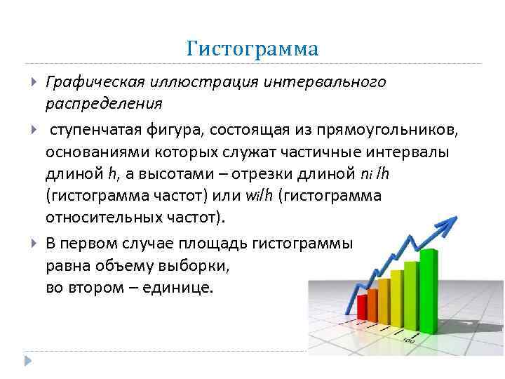 Гистограмма Графическая иллюстрация интервального распределения ступенчатая фигура, состоящая из прямоугольников, основаниями которых служат частичные