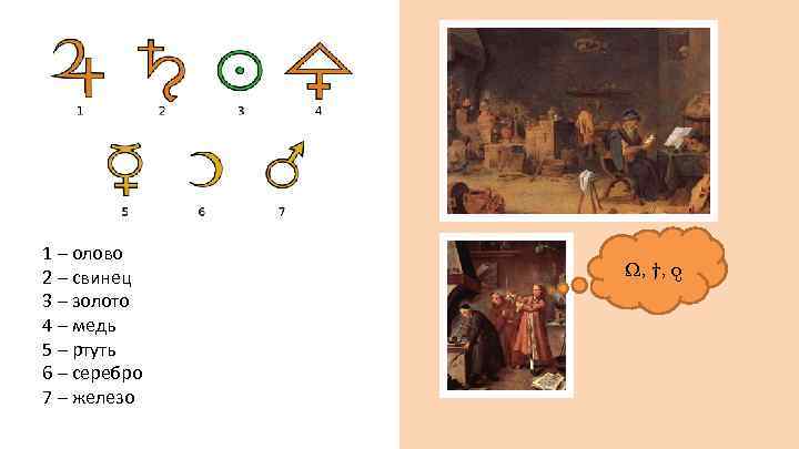 1 – олово 2 – свинец 3 – золото 4 – медь 5 –