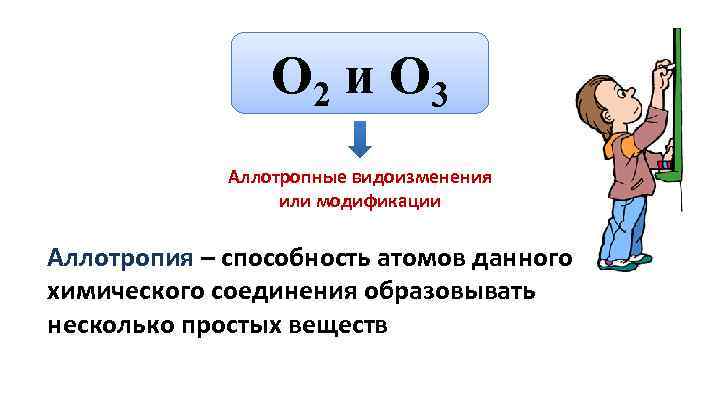О 2 и О 3 Аллотропные видоизменения или модификации Аллотропия – способность атомов данного