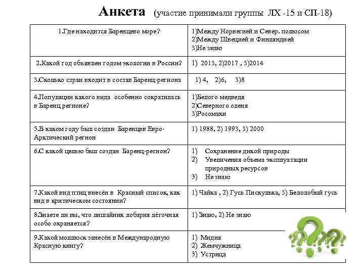 Анкета (участие принимали группы ЛХ -15 и СП-18) 1. Где находится Баренцево море? 2.