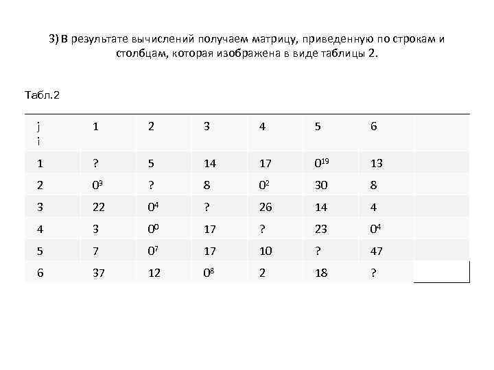 3) В результате вычислений получаем матрицу, приведенную по строкам и столбцам, которая изображена в