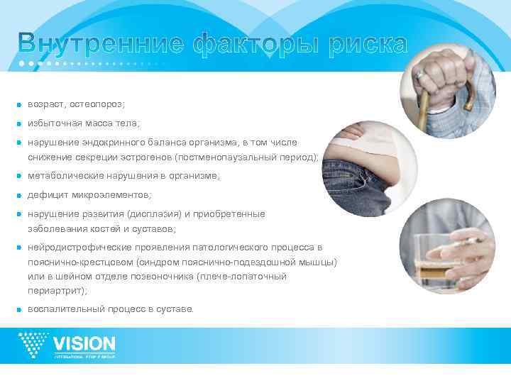 возраст, остеопороз; избыточная масса тела; нарушение эндокринного баланса организма, в том числе снижение секреции